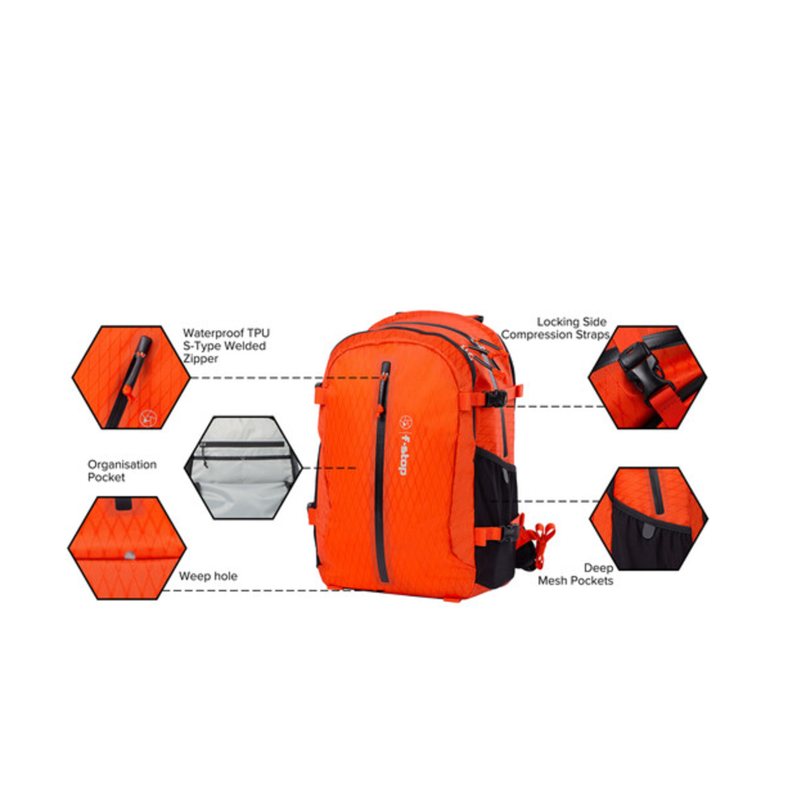 f-stop f-stop Guru 4 AIR Pack with Medium ICU