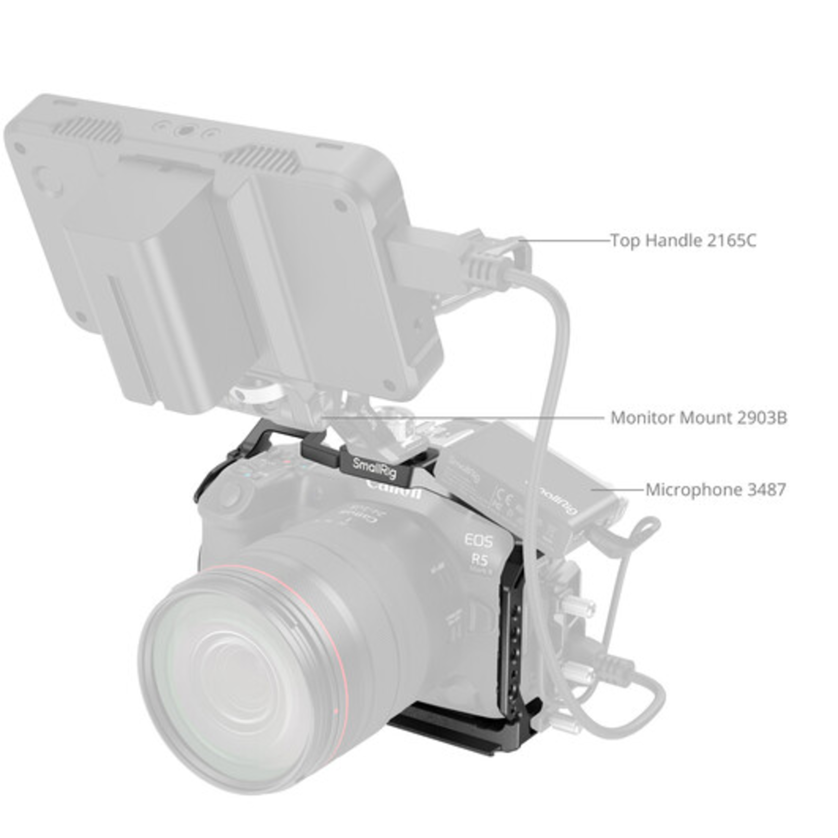 SmallRig SmallRig Cage for Canon EOS R5 Mark II