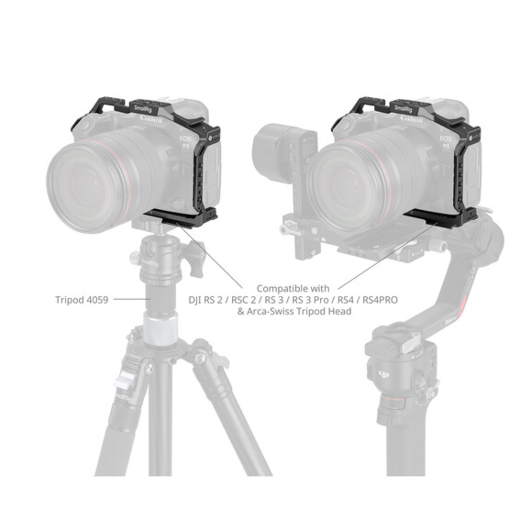 SmallRig SmallRig Cage for Canon EOS R5 Mark II