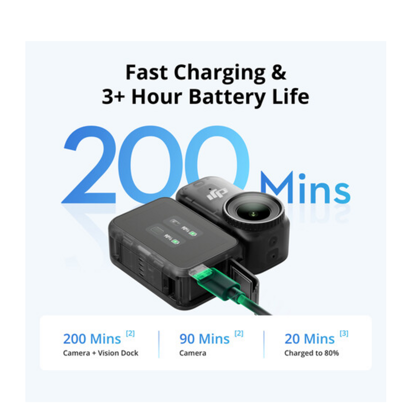 DJI DJI Osmo Nano Standard Combo (128GB)