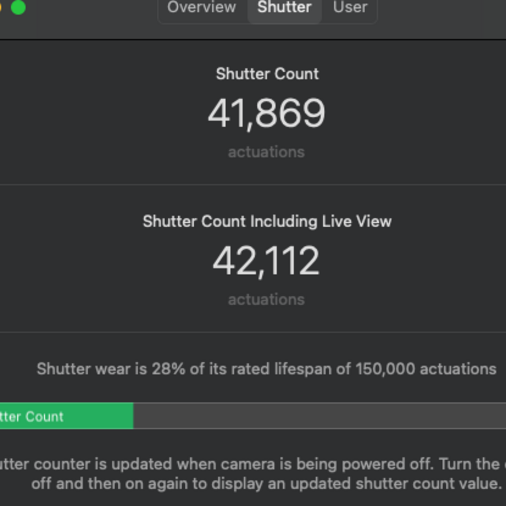 Canon Used Canon 5D Mark IV Camera Body