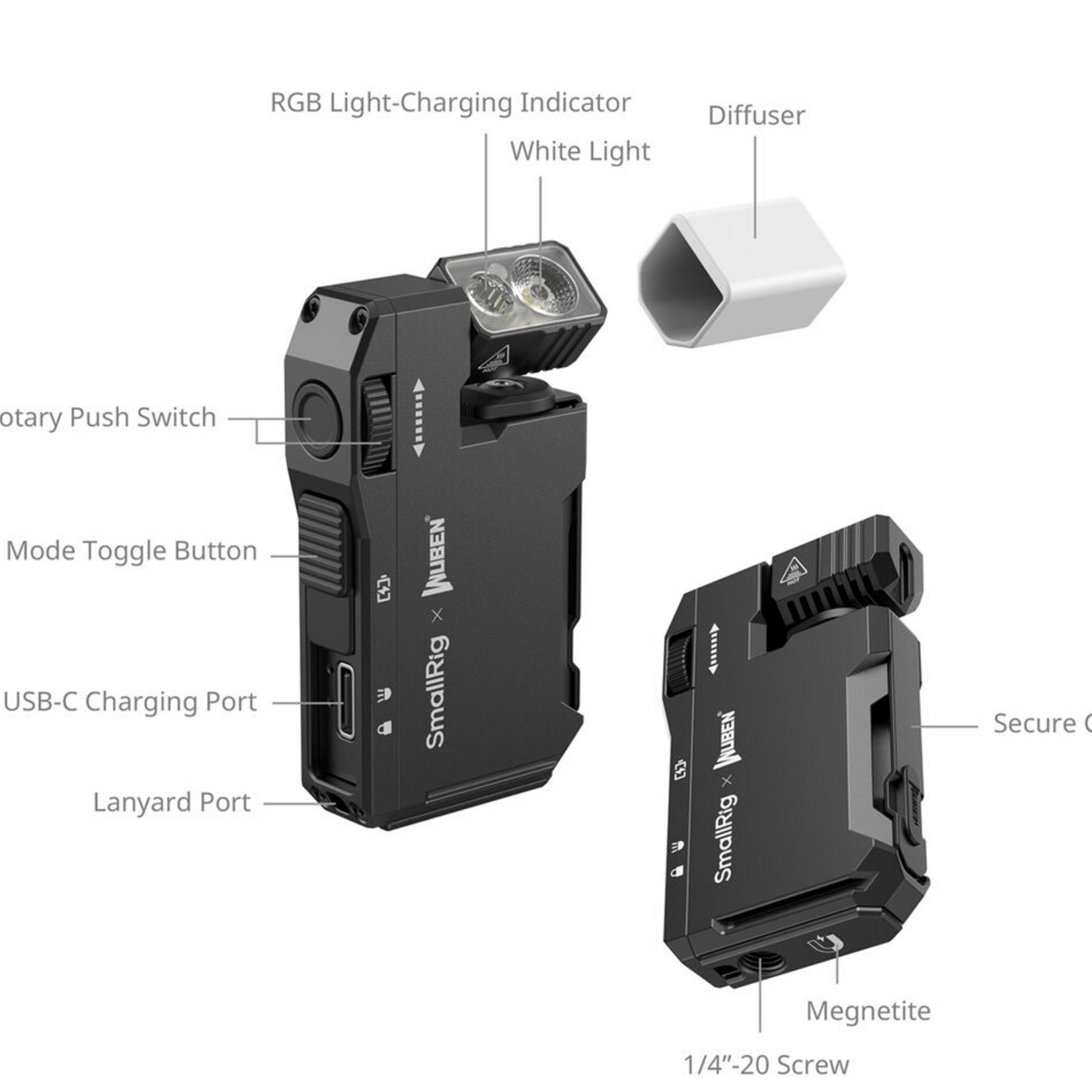SmallRig SmallRig Thumb EDC Flashlight