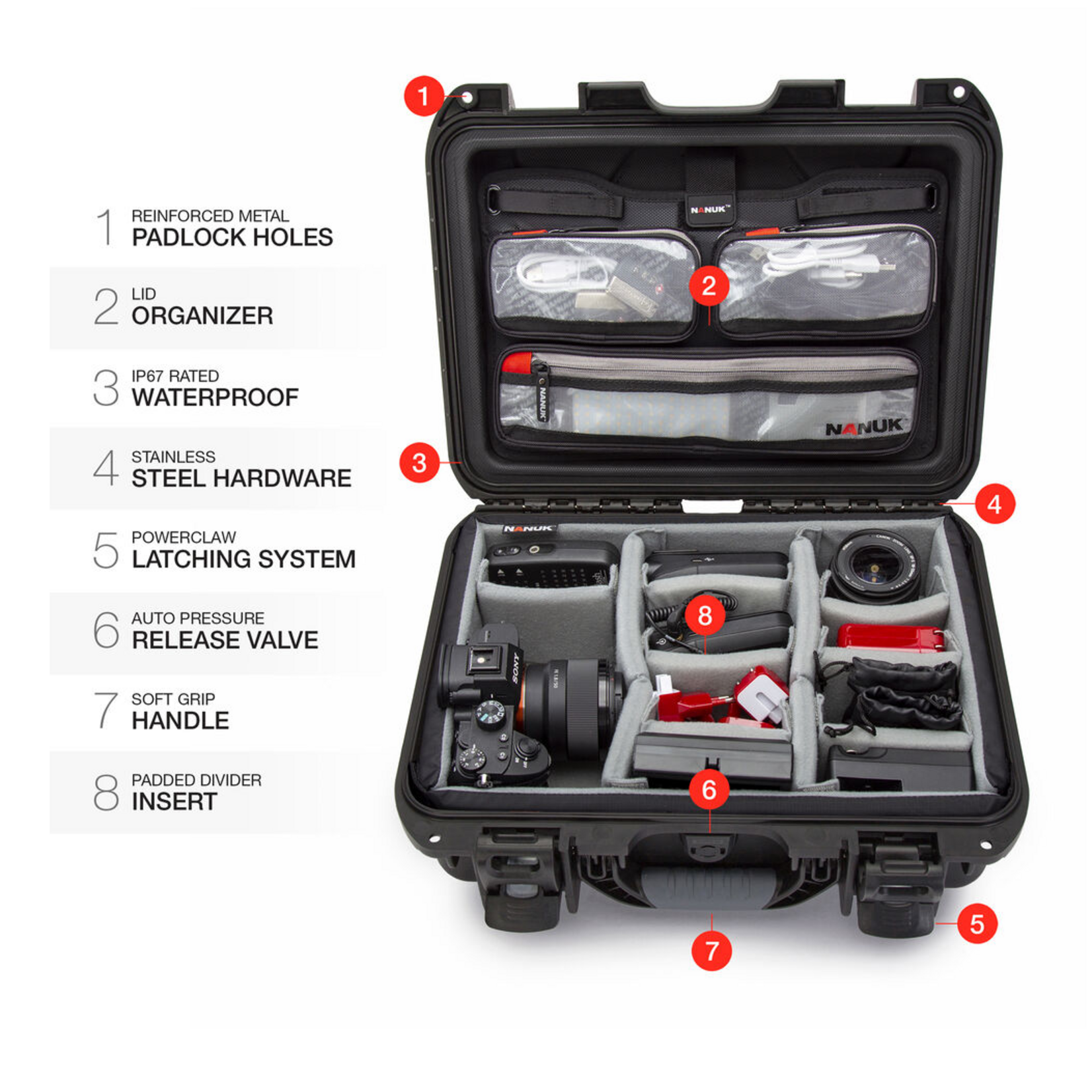 Nanuk Nanuk 920 Hard Case Pro Photo Kit (Black, 16L)