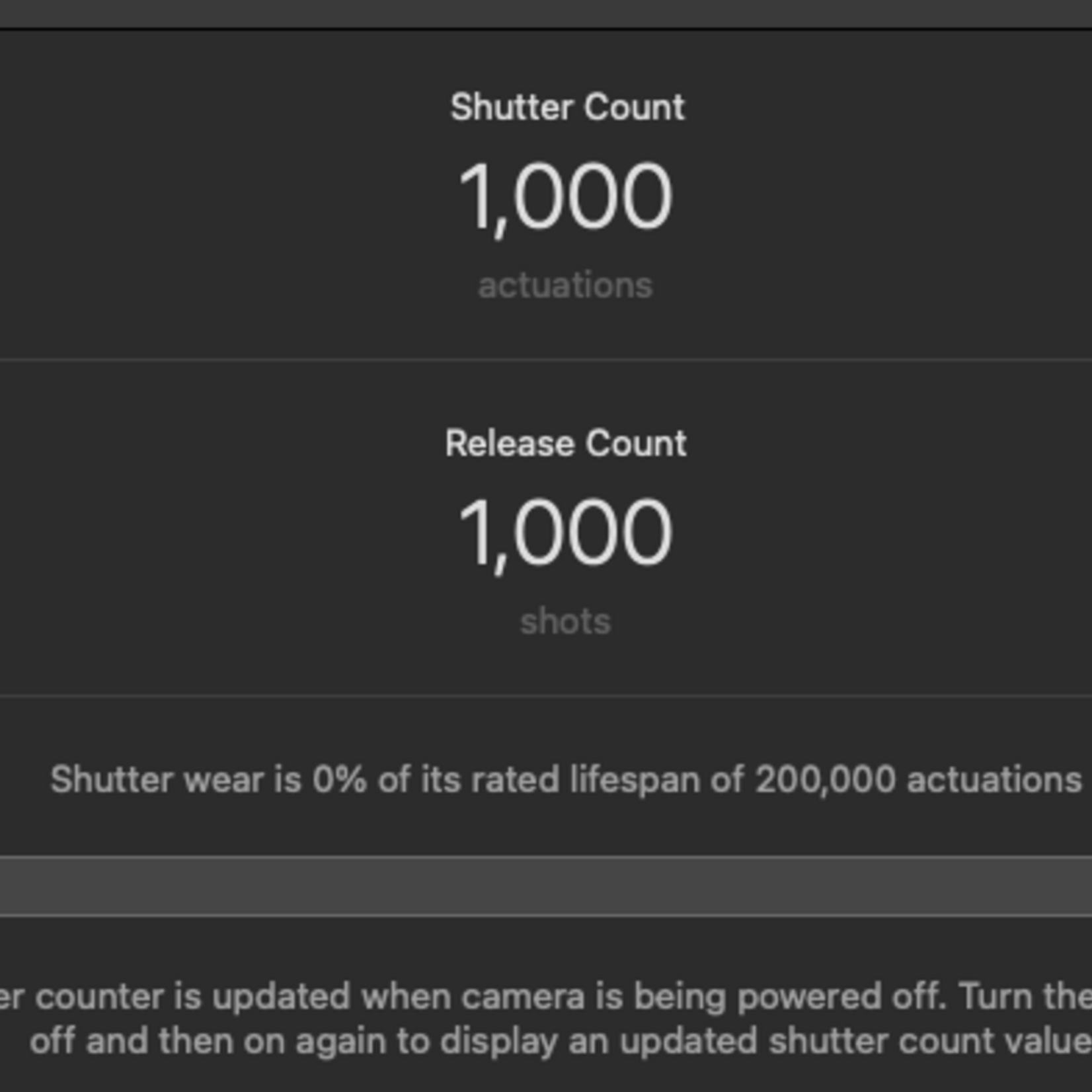 Canon Used Canon R7 Camera Body