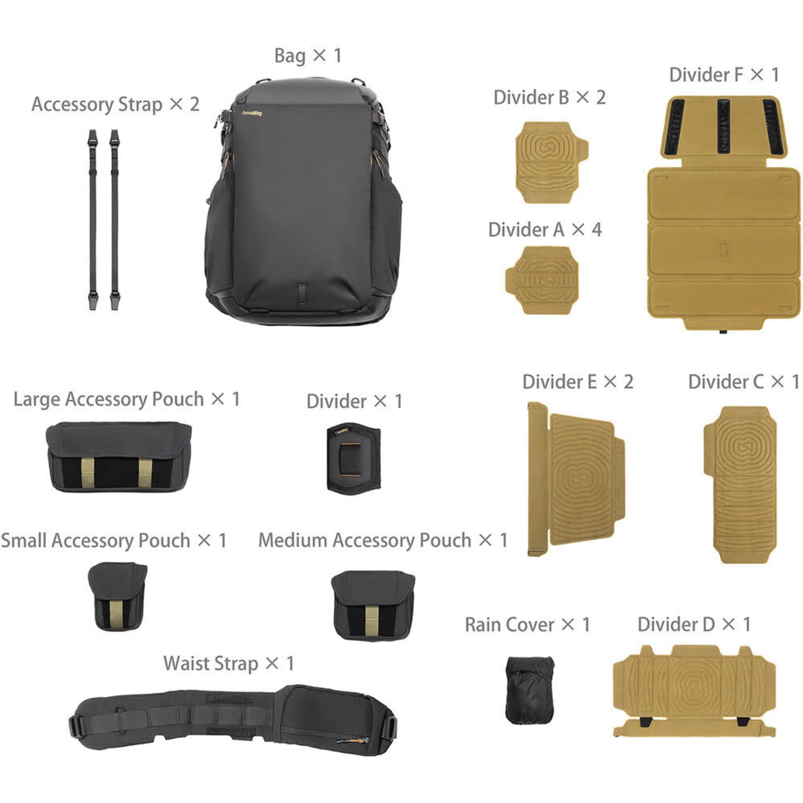 SmallRig SmallRig 25L Photo Backpack - Black