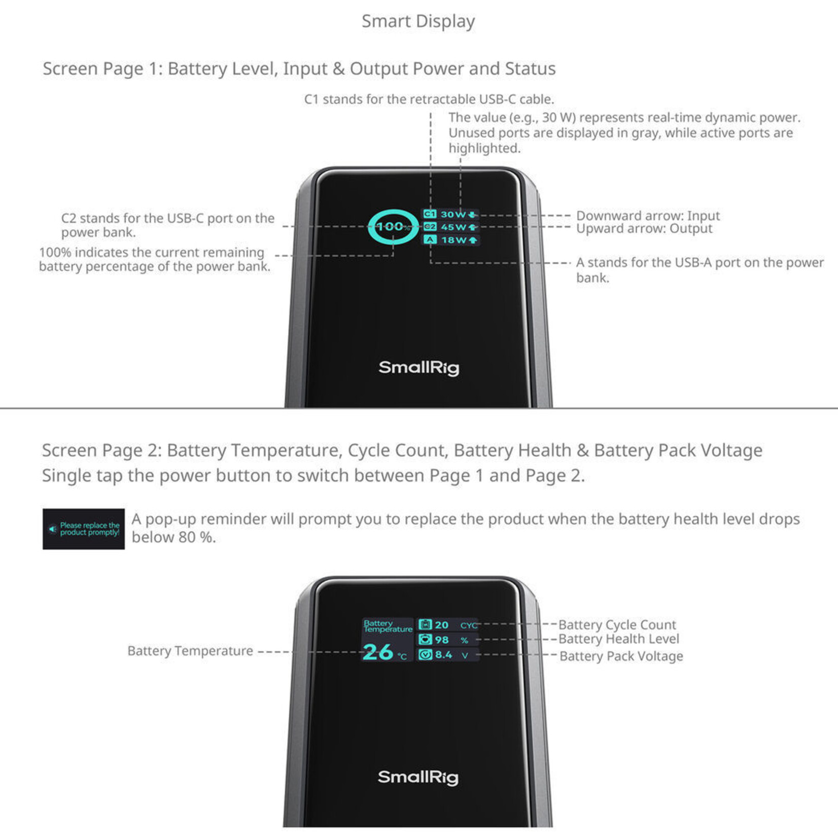 SmallRig SmallRig Nano36 Power Bank (10,000mAh)