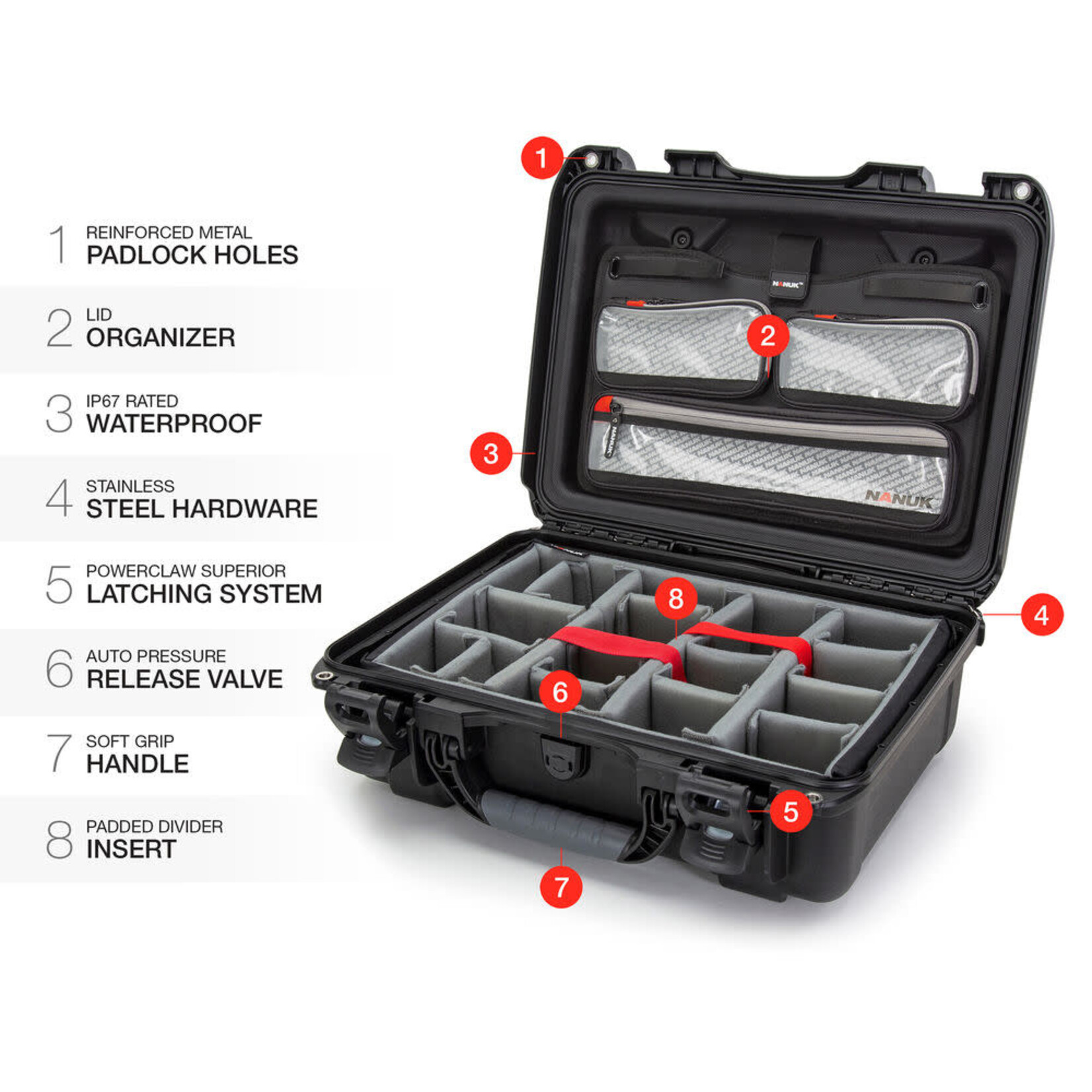 Nanuk Nanuk 925 Hard Case with Pro Photo Kit (Black, 21L)