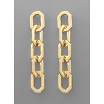 Hexagon Chain Linked Earrings-Gold