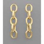 Oval 5 Link Dangle Earrings