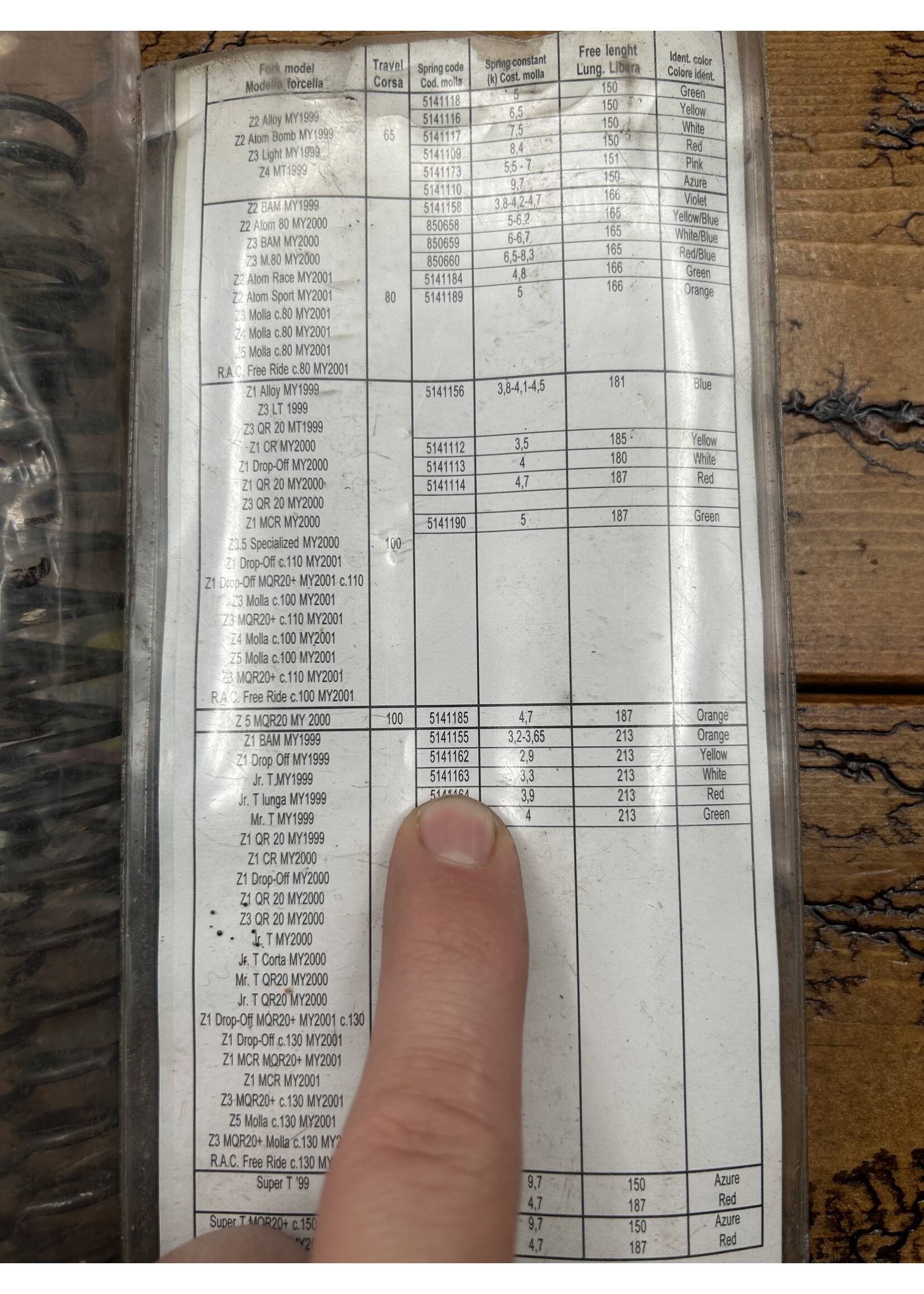 Marzocchi Marzocchi 130mm Travel White Springs Part # 5141163