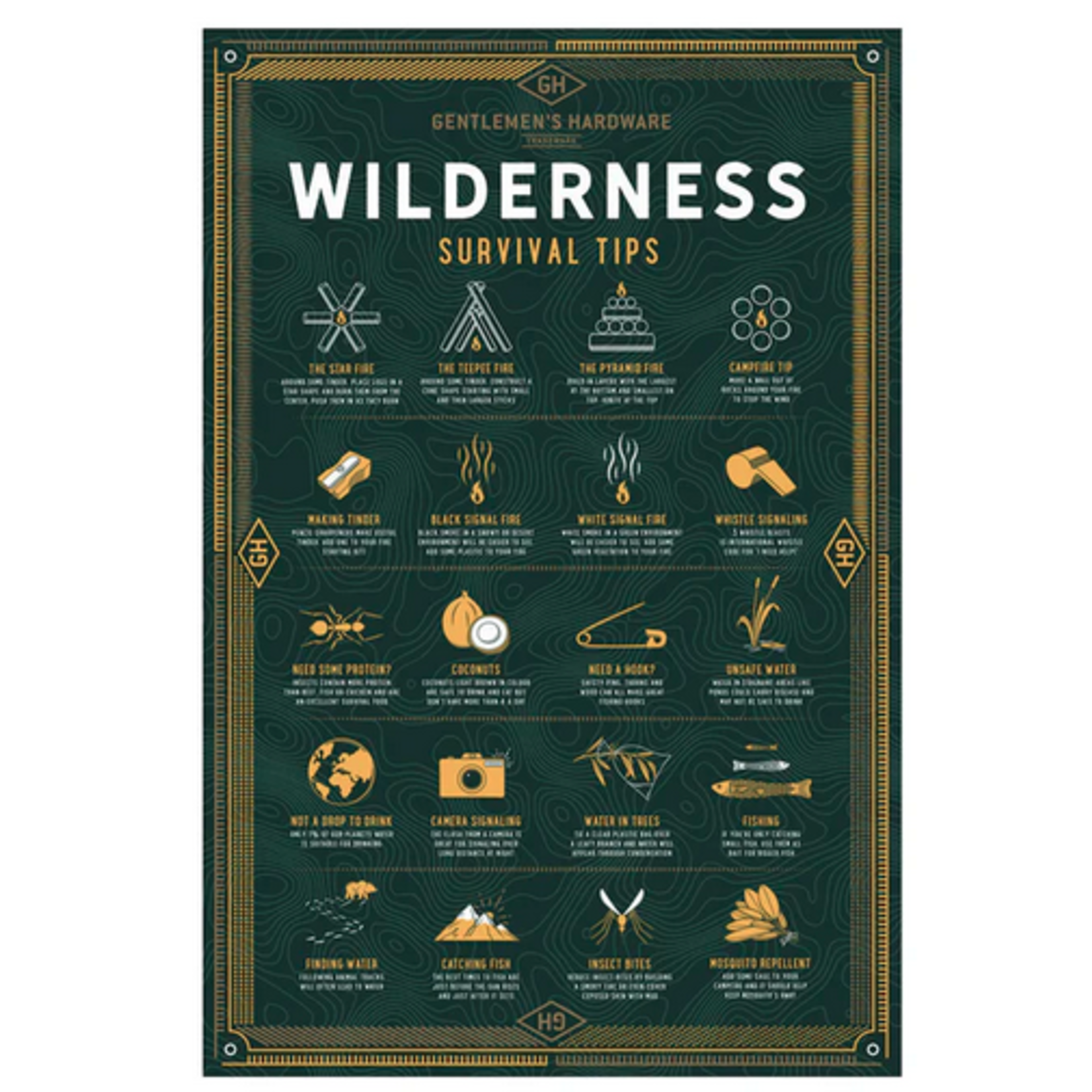 Gentlemen's Hardware Wilderness Survival Puzzle
