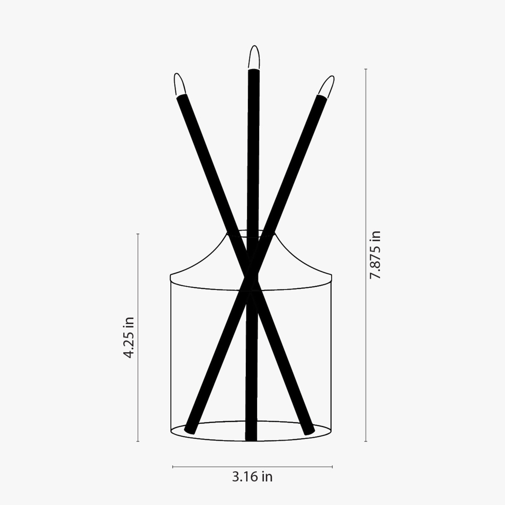 Infinite Candle