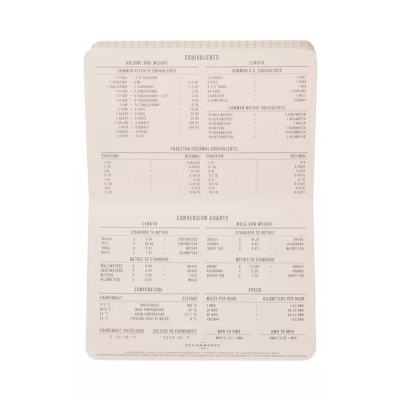 Designworks Army Green + Chili Standard Issue Pocket Journal