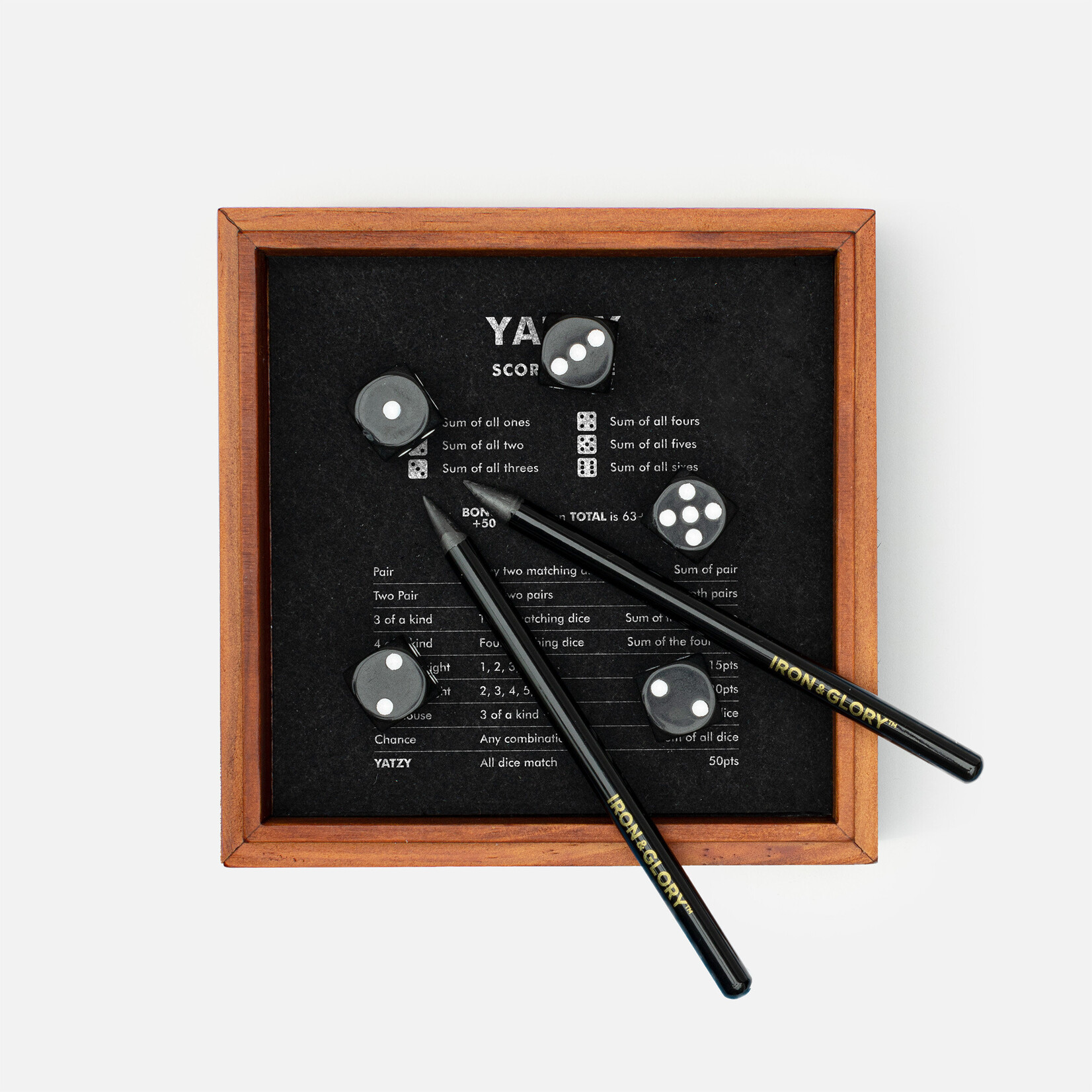 Iron & Glory Yatzy
