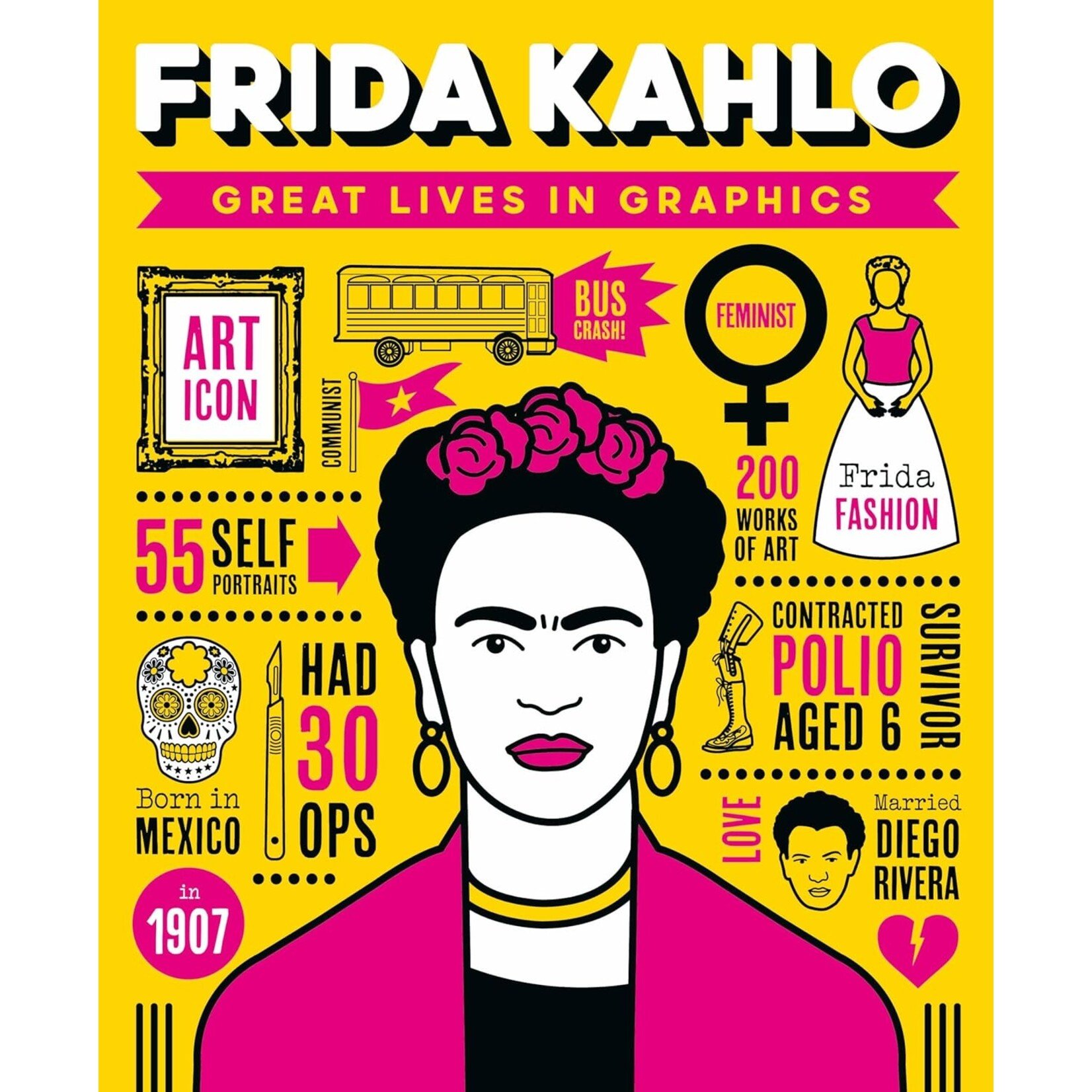 Ingram Publisher Services Great Lives in Graphics: Frida Kahlo