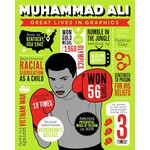 Ingram Publisher Services Great Lives in Graphics: Muhammad Ali
