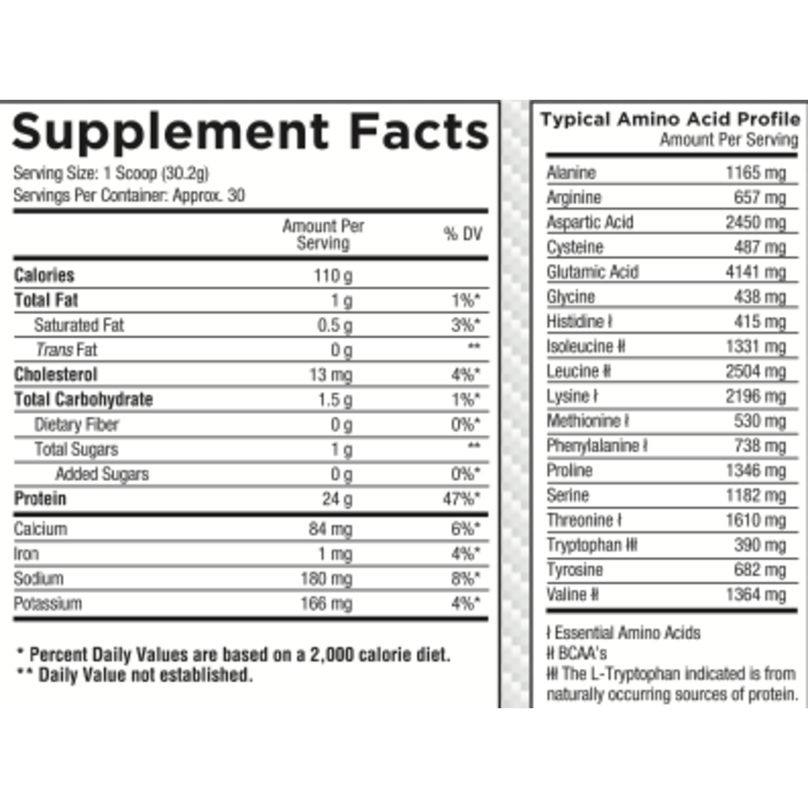 Core Nutritionals Core-ISO Protein