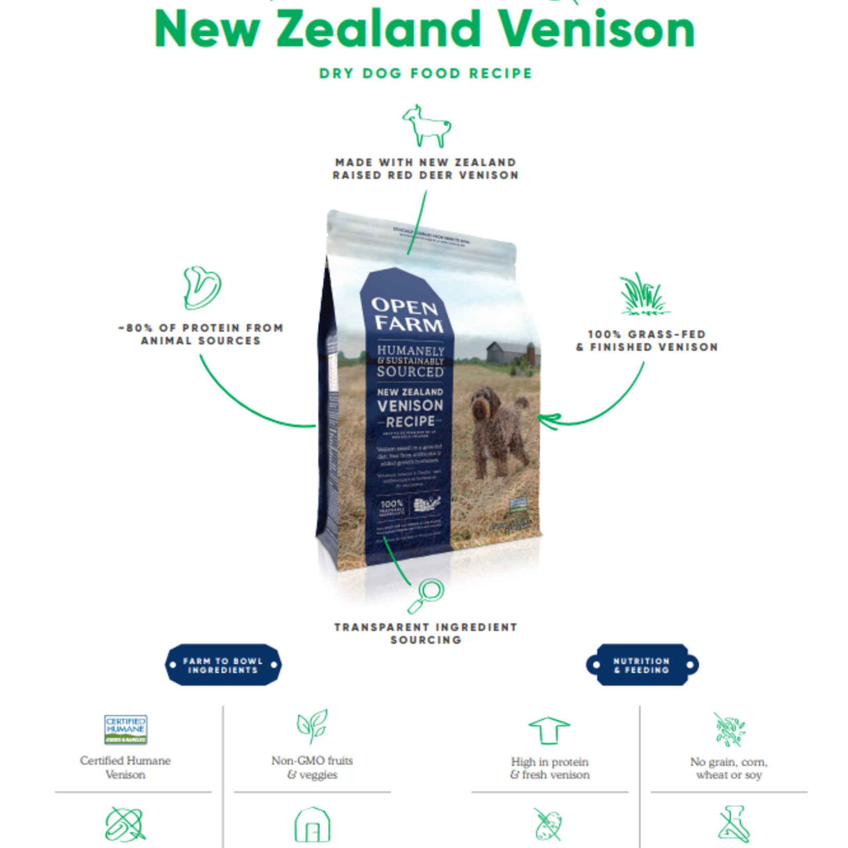 Open Farm Venaison de Nouvelle-Zélande - S Grain