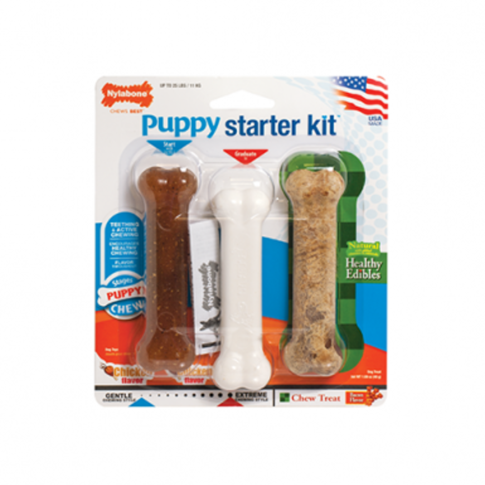 JW Puppy Starter Kit - Regular