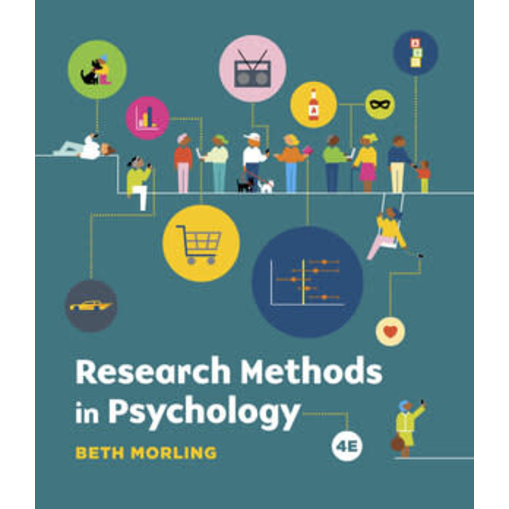 Research Methods in Psychology, 4th Edition (Looseleaf)