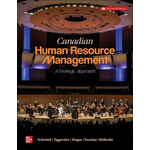 Canadian Human Resource Management with Connect, 14th Ed.
