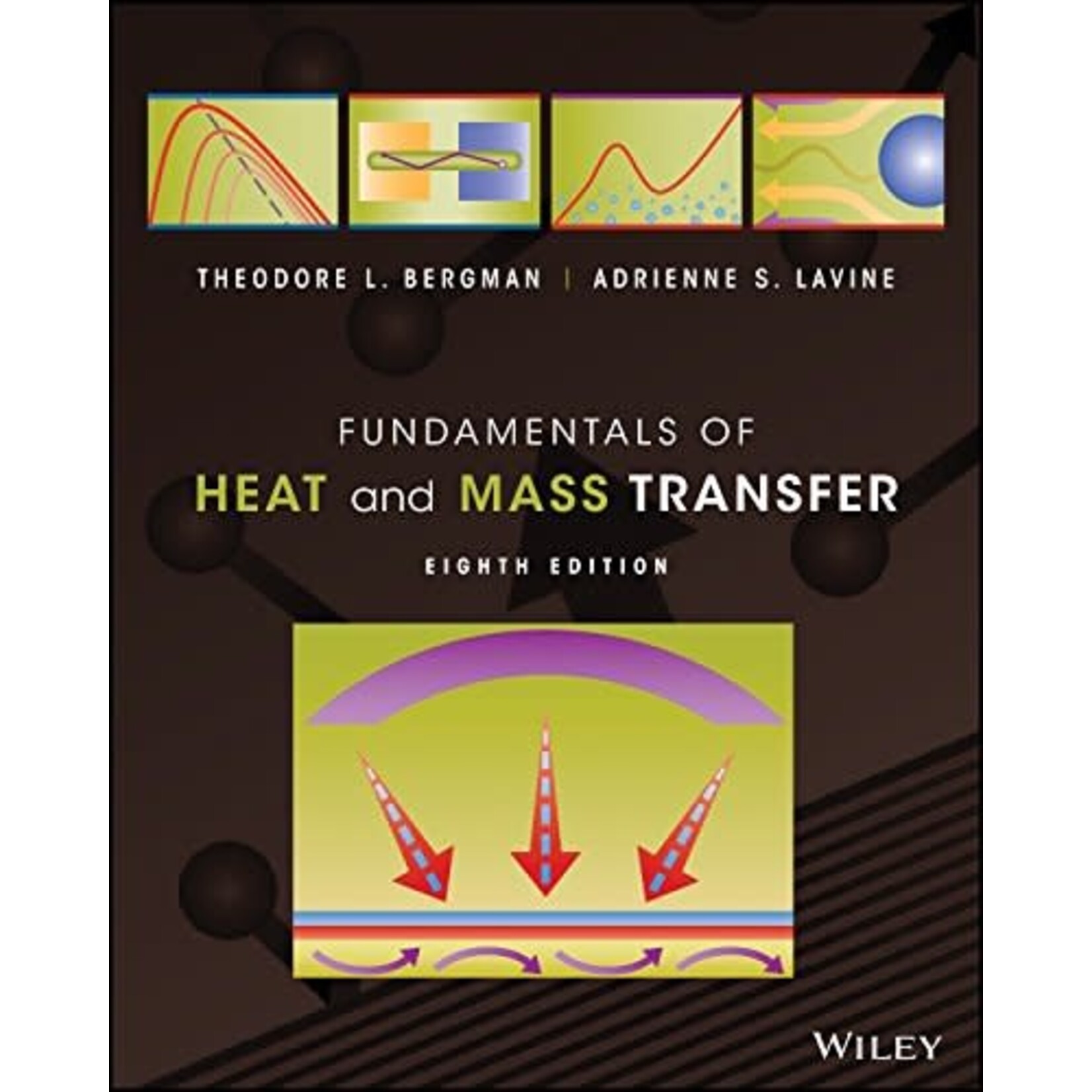 Fundamentals of Heat and Mass Transfer, 8th Ed. (Looseleaf)