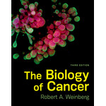The Biology of Cancer, 3rd Ed.