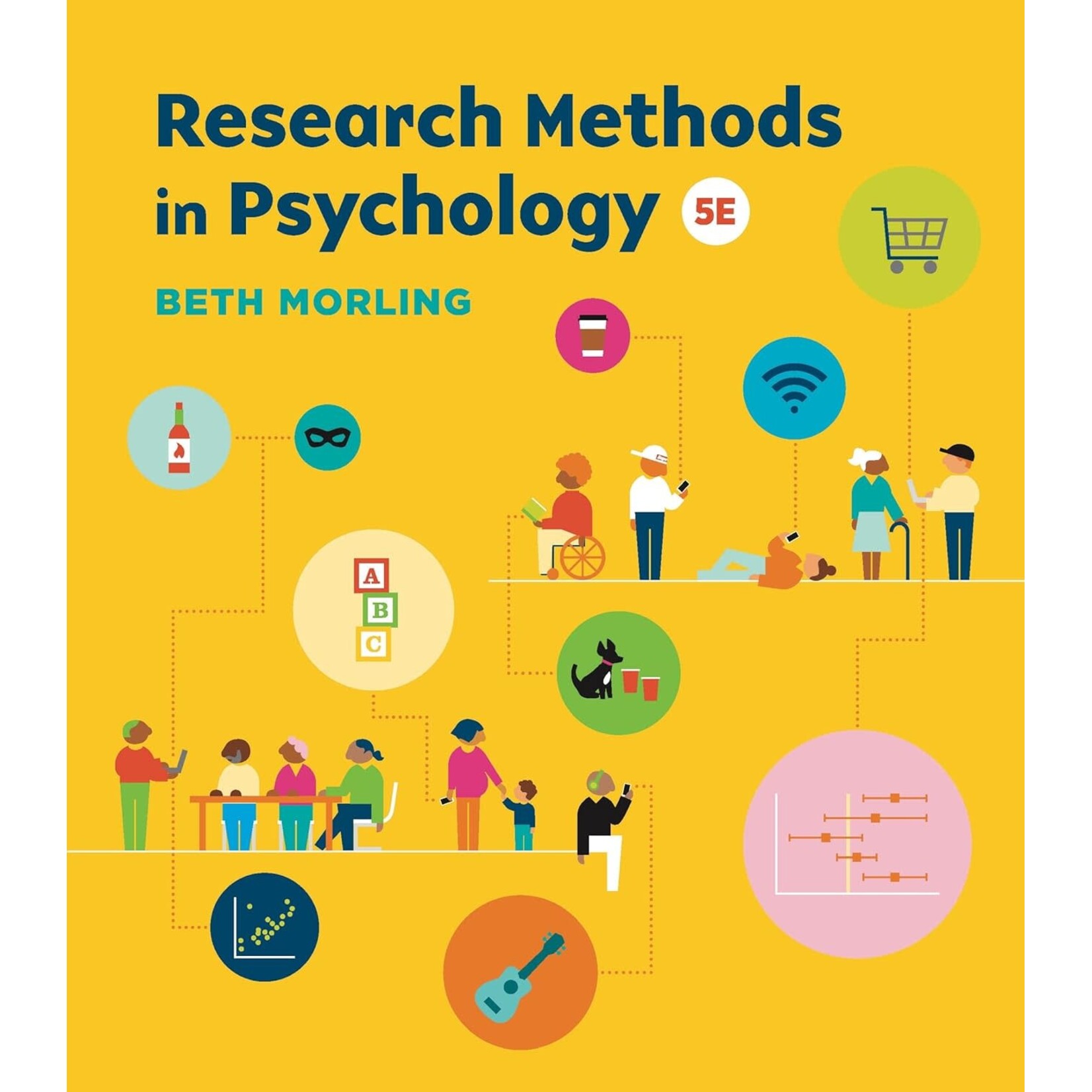 Research Methods in Psychology, 5th Edition