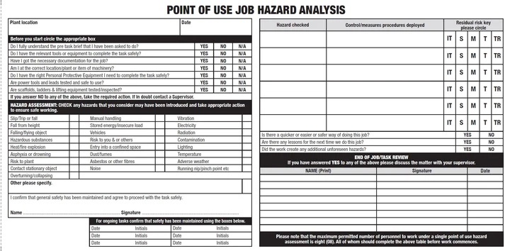 SG World USA RAB1US - Job Hazard Analysis (JHA) Book with Carbon Copy - 10 Forms Per Book (9" X 4.25")