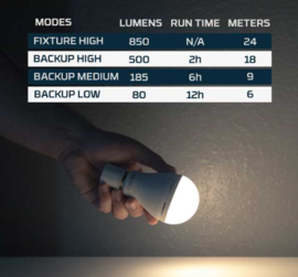 NEBO NEB-ARE-0012: Blackout Backup Emergency LED Bulb (2-Pack)