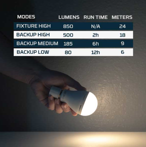 NEBO NEB-ARE-0012: Blackout Backup Emergency LED Bulb (2-Pack)