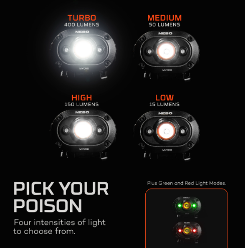 NEBO NEB-HLP-0011: Mycro 400 Rechargeable Headlamp