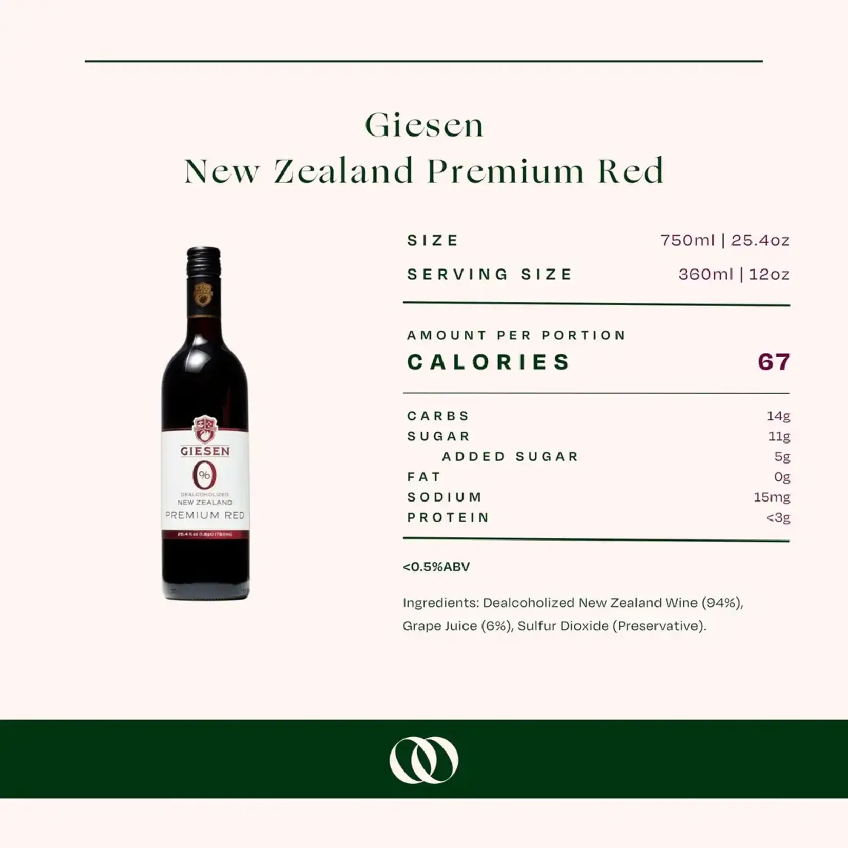 Giesen Giesen Dealcoholized Zero Premium Red,  New Zealand
