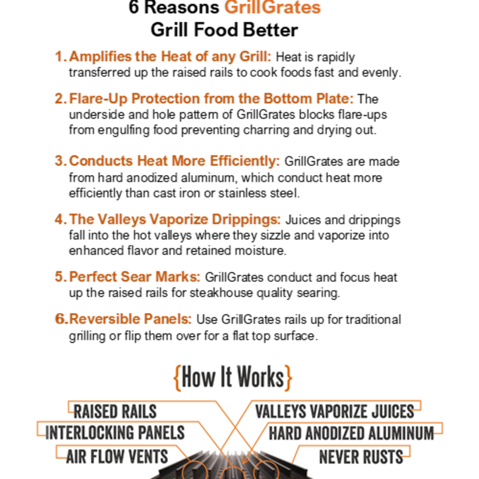GrillGrate GrillGrate 22" Diameter 3pc Set
