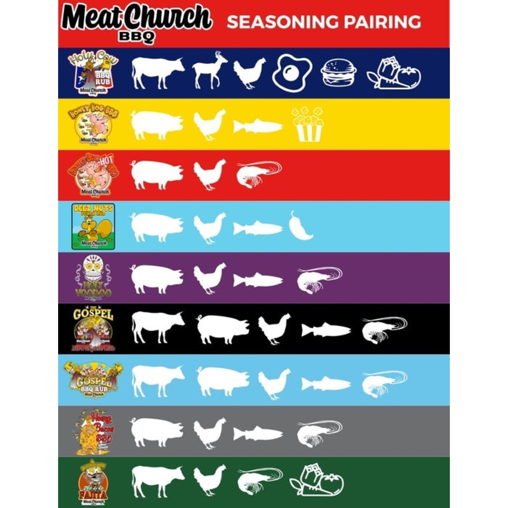 Meat Church Meat Church BBQ The Gospel AP Rub 12.5oz