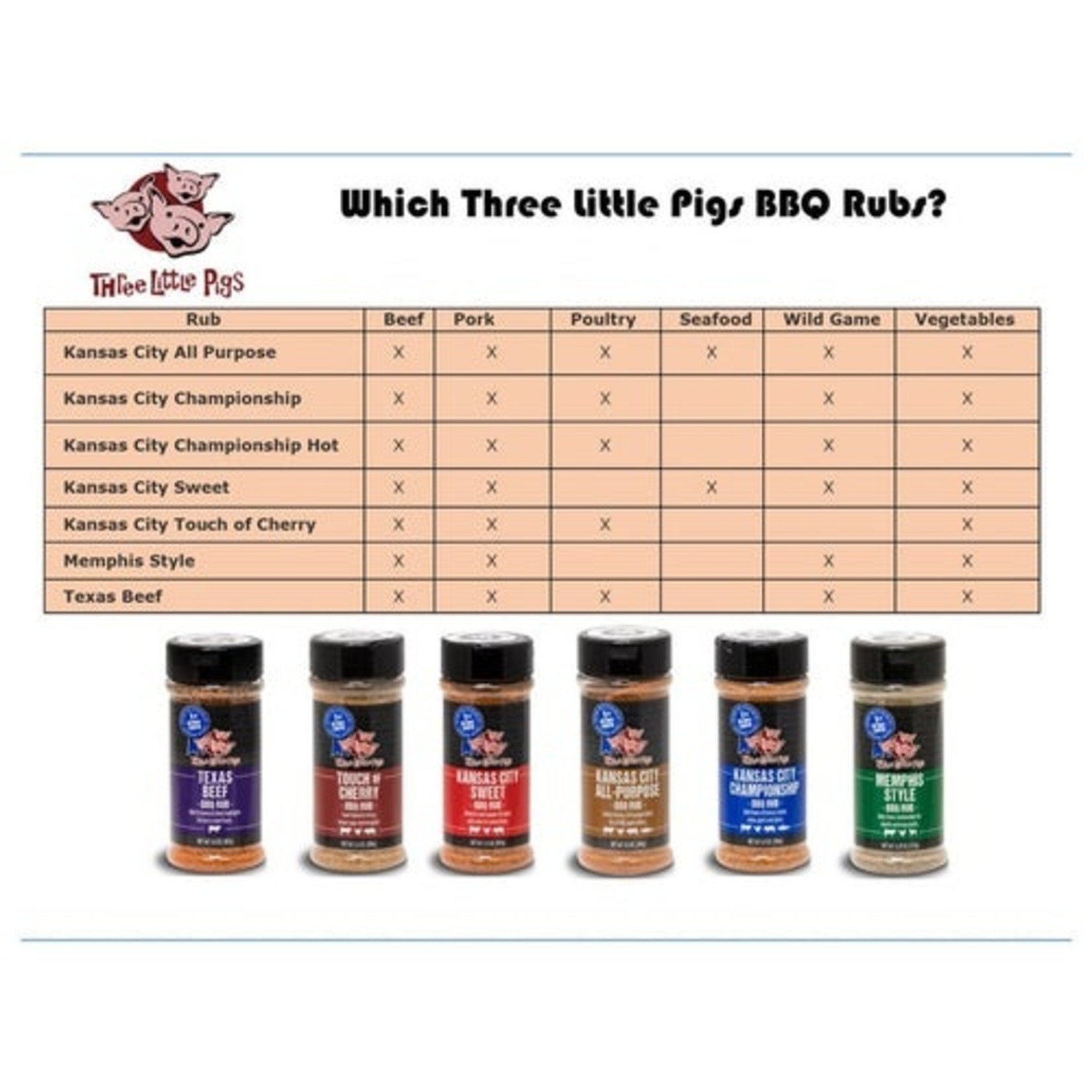 Three Little Pigs Three Little Pigs Texas Beef BBQ Rub 12.2oz