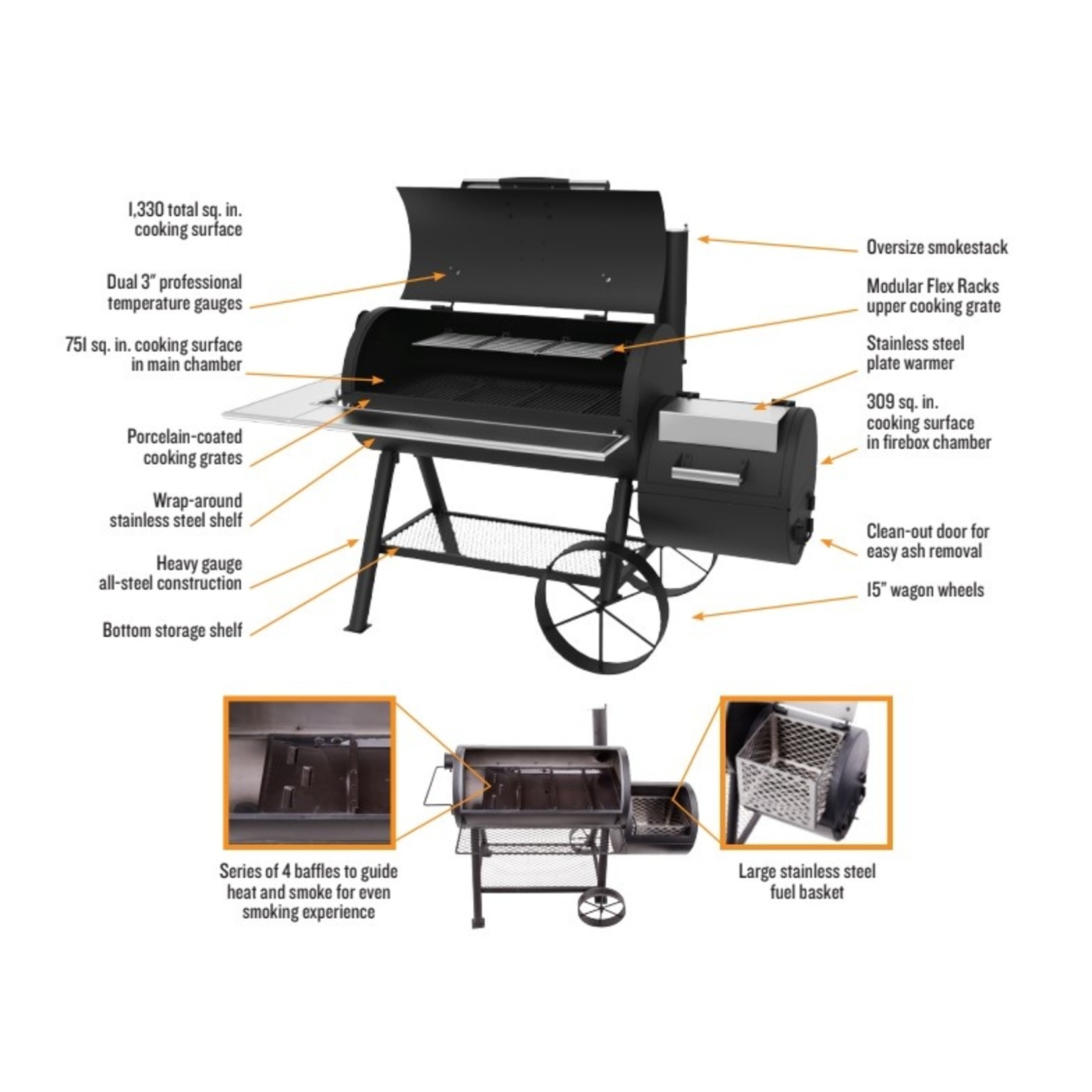 Oklahoma Joe's Longhorn Reverse Flow Anthem Series