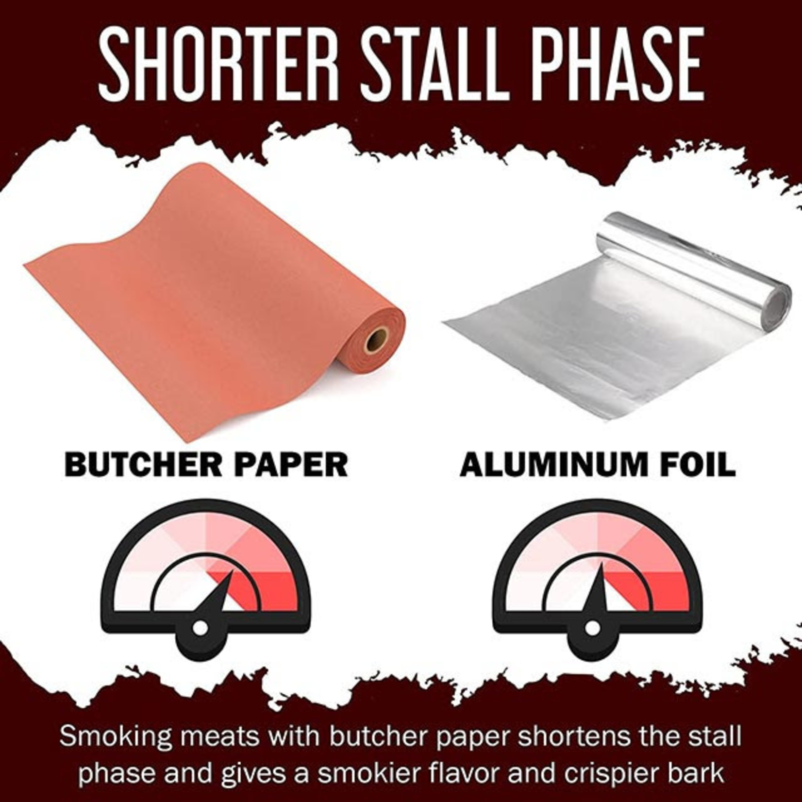Peachy's Peachy's Butcher Paper (large)