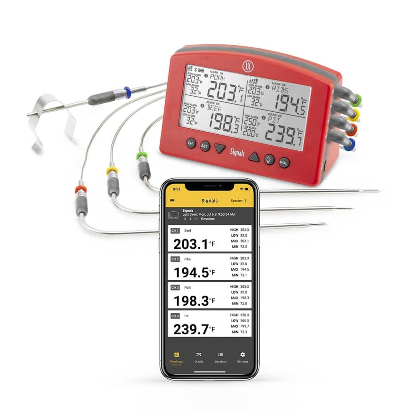 Thermoworks Thermoworks Signals