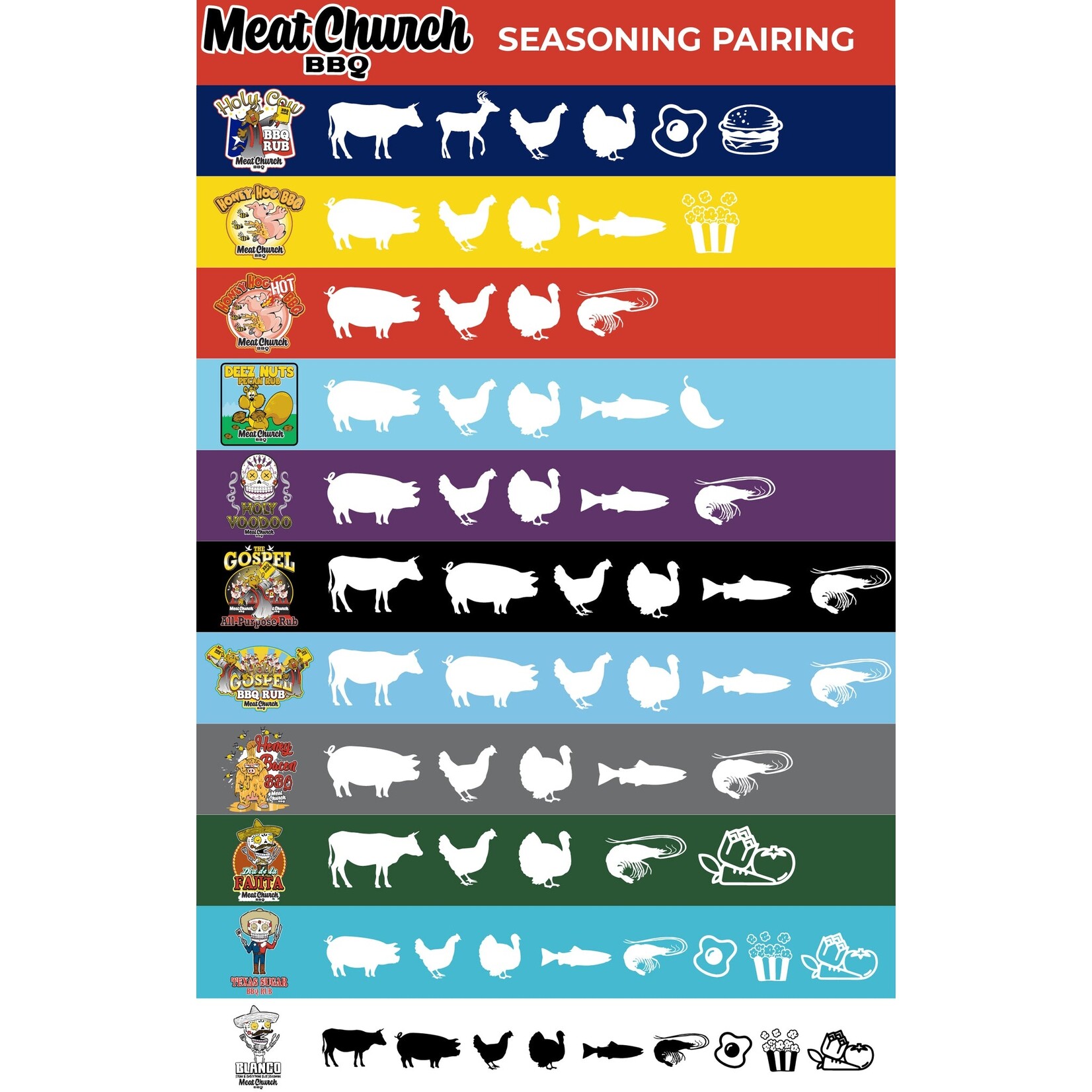 Meat Church Meat Church BBQ Blanco 12oz.