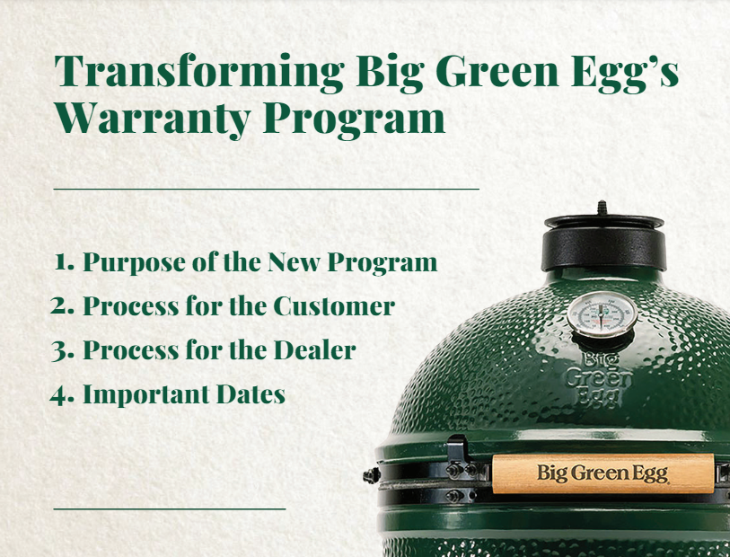 Big Green Egg's 2024 Warranty Policy Update