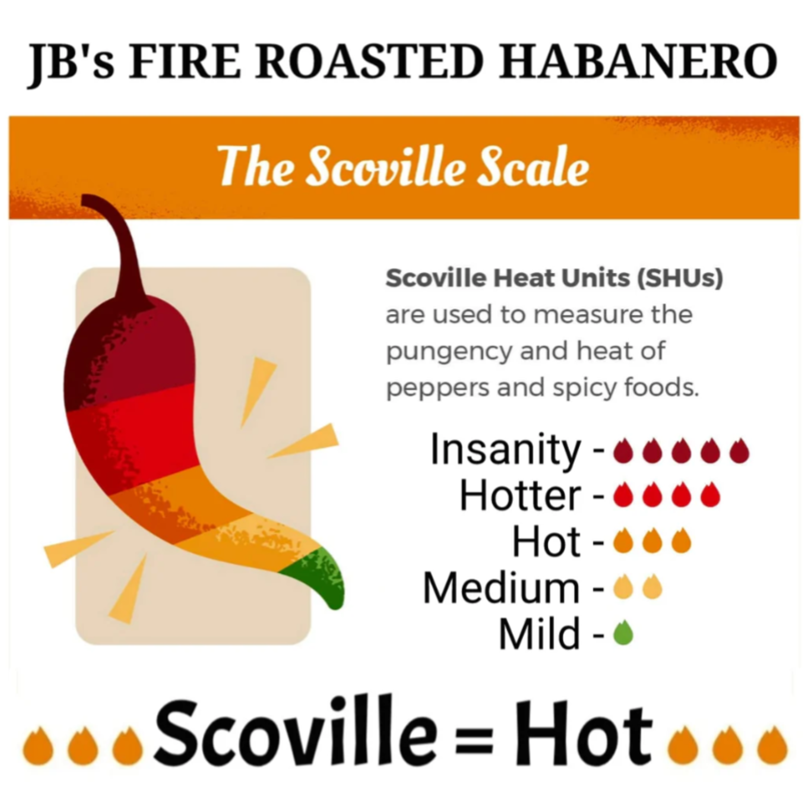 JB's Gourmet Spice Blends JB's M.R.E. Fire Roasted Habanero Hot Sauce 5oz