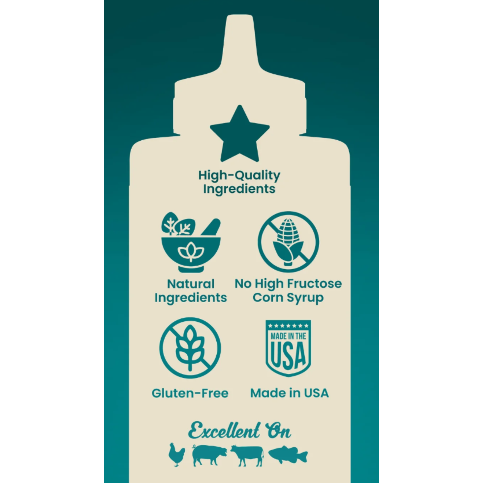 Blues Hog Blues Hog Sugar Free Champions Blend BBQ Sauce 22oz