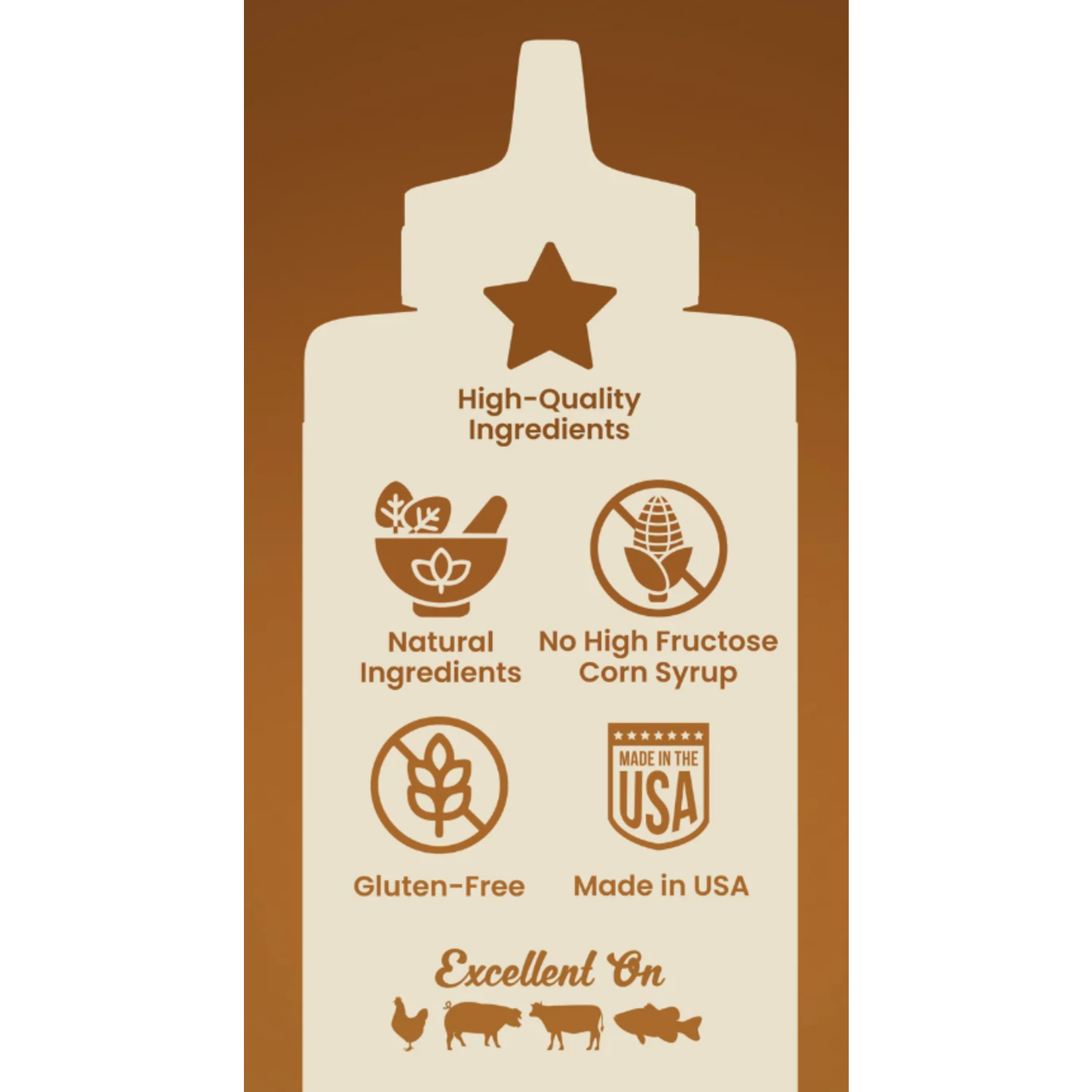 Blues Hog Blues Hog Whiskey Blues BBQ Sauce 22oz