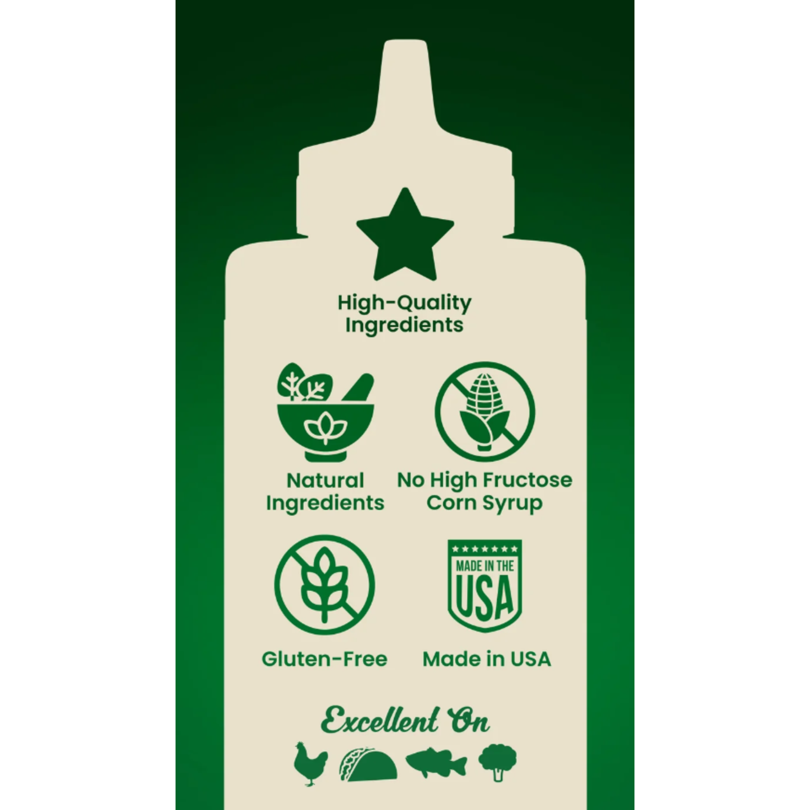 Blues Hog Blues Hog Jalapeno Lime Ranch 12oz