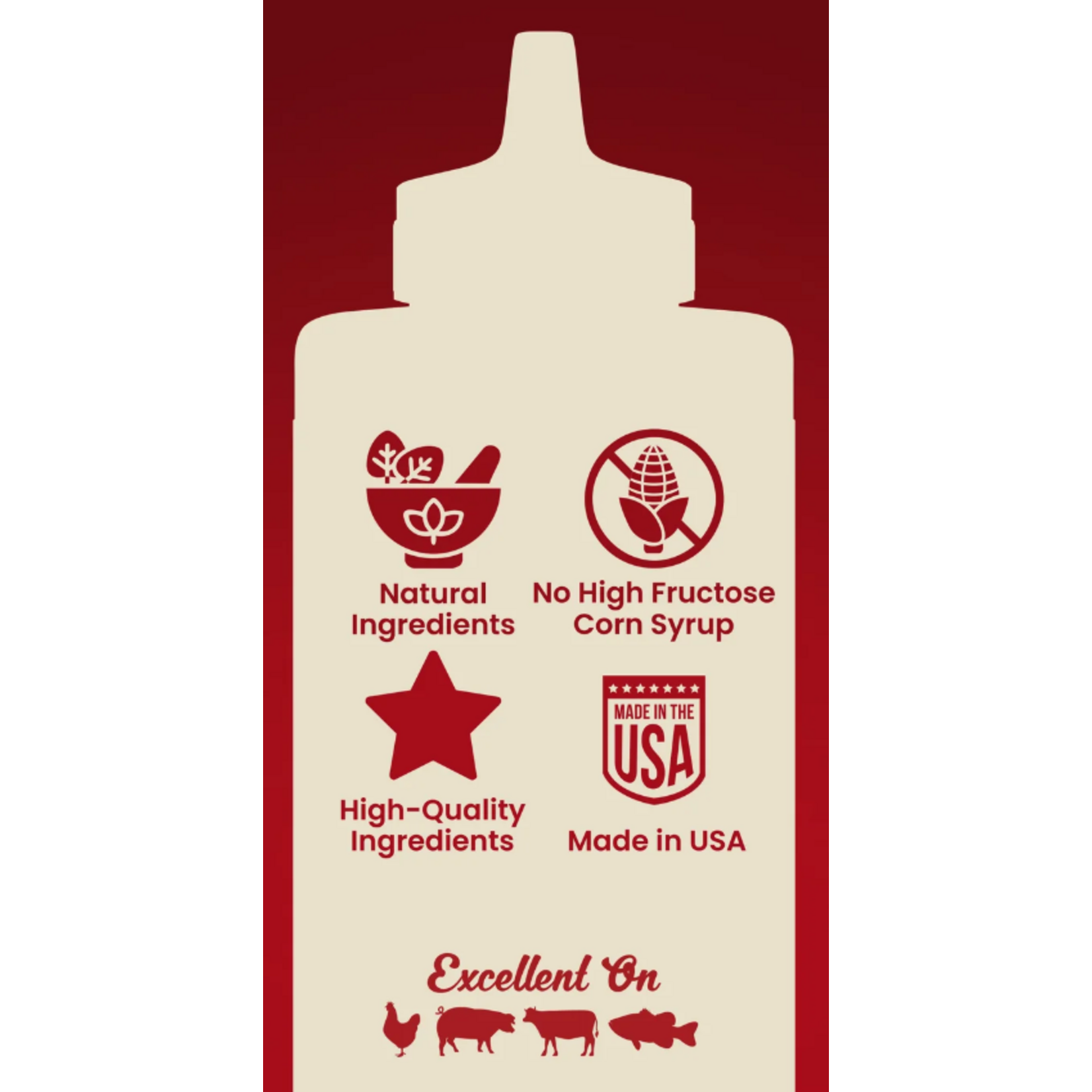 Blues Hog Blues Hog Sweet Asian Dragon BBQ Sauce 22oz