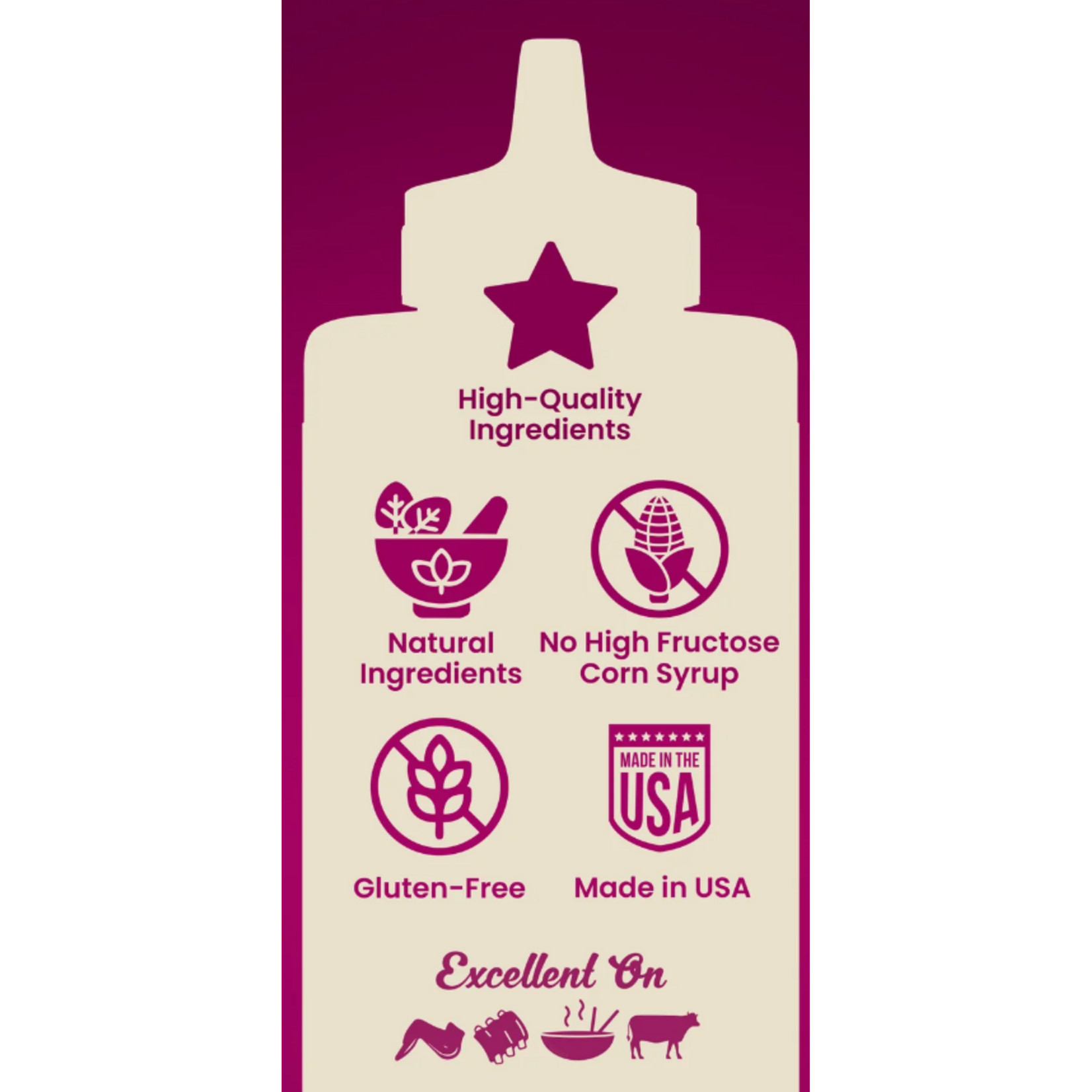 Blues Hog Blues Hog Sweet Chili Wing Sauce 12oz