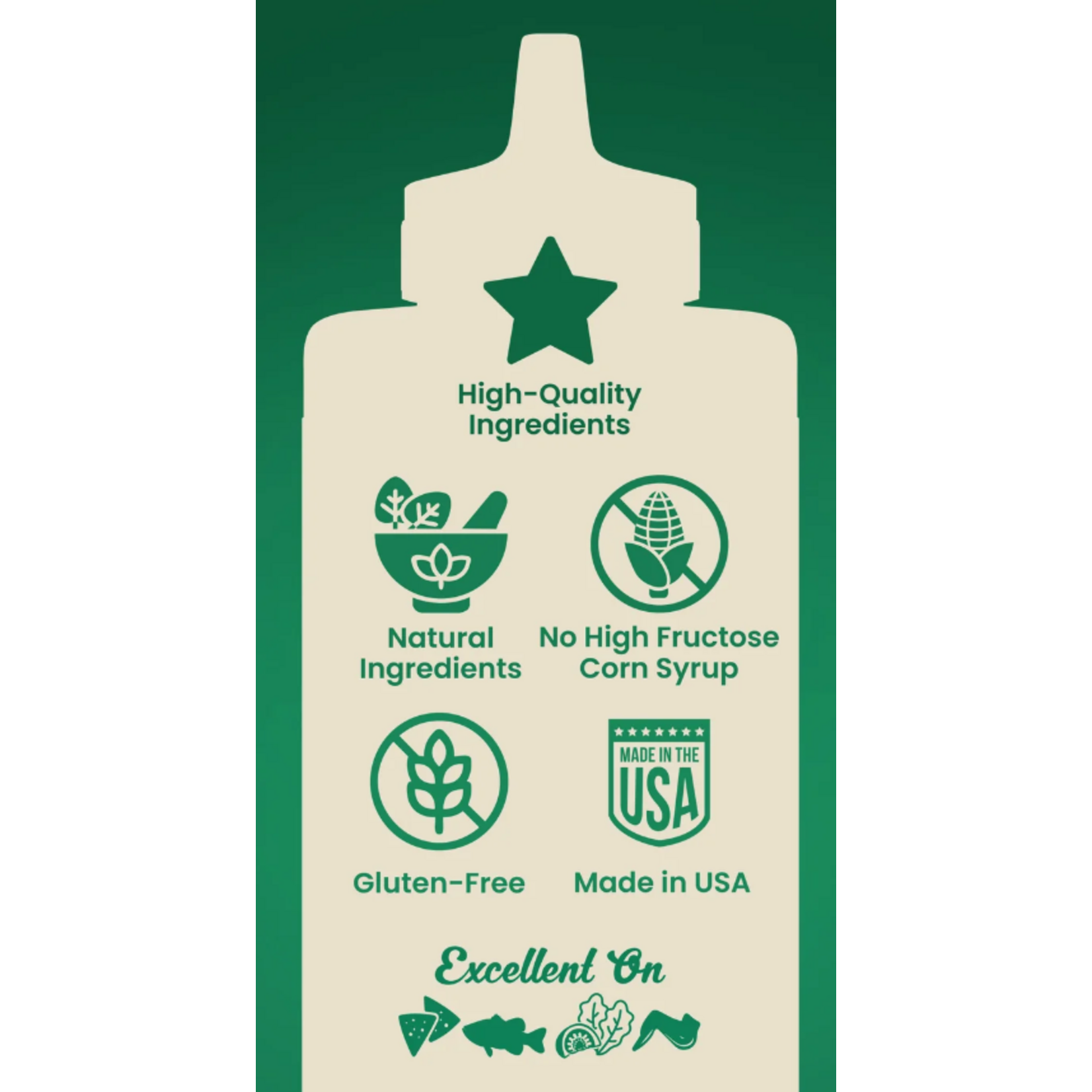 Blues Hog Blues Hog Dilly Ranch Sauce 12oz