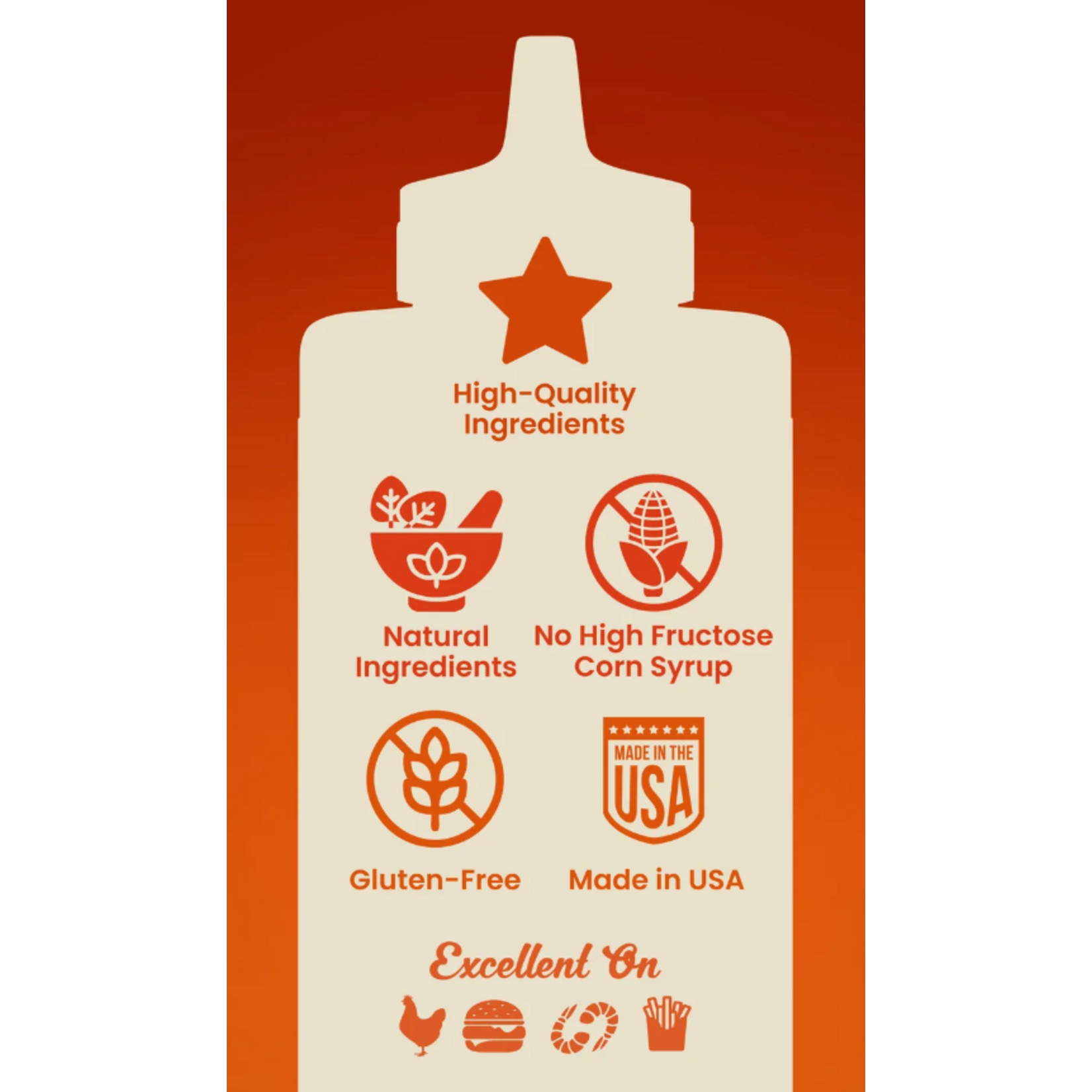 Blues Hog Blues Hog Chick & Fry Burger Sauce 12oz