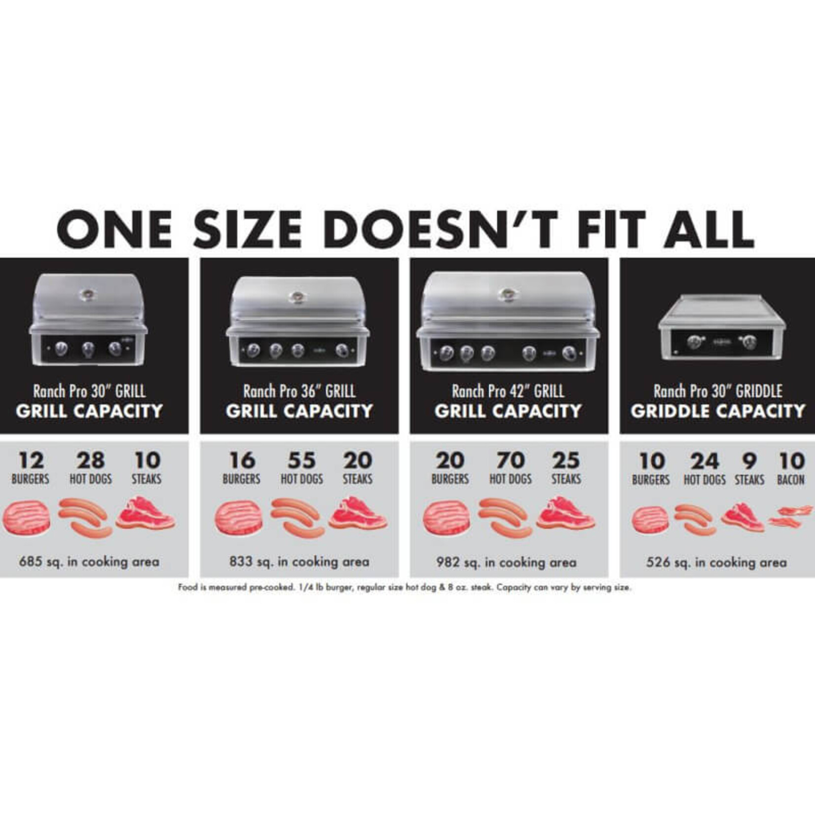 WildFire WildFire Stainless Steel Freestanding Cart Package